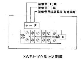 XWFJ-100、XQFJ-100型單筆儀表外接線(xiàn)端子圖