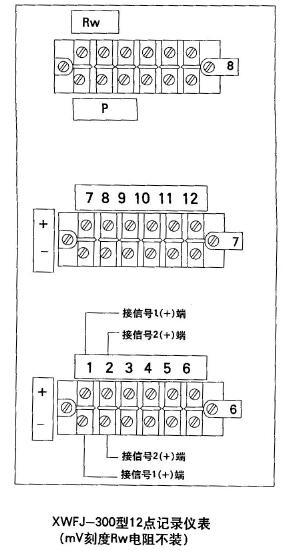 XWFJ-300、XQFJ-300型儀表外接線(xiàn)端子圖