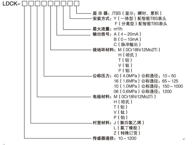 圖3.jpg