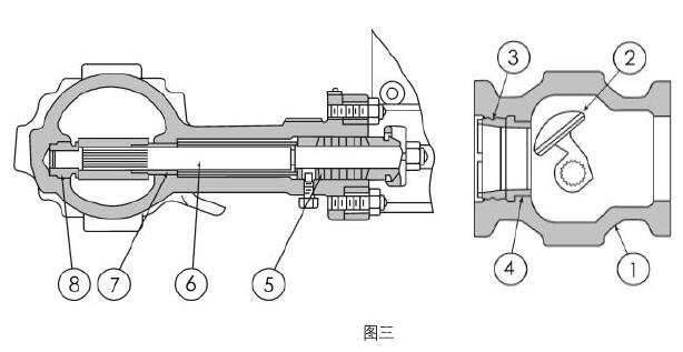 35-35002氣動(dòng)偏心旋轉調節閥零件材料